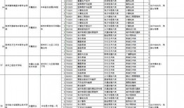 教你吃八月瓜视频大全免费观看,教你吃八月瓜视频大全