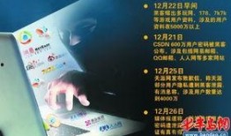 天涯爆料网最新消息新闻,最新劲爆新闻揭秘，真相即将揭晓！