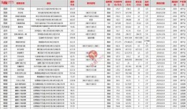 四川法拍最新爆料,揭秘神秘资产竞拍背后的故事