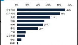 新闻爆料获取途径,多渠道追踪真相背后的故事