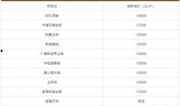 狮山最新爆料消息,揭秘神秘项目背后的惊人真相！