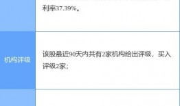 四方股份爆料公告最新版,揭秘公司重大动态与未来战略布局