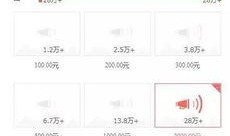 今日头条安庆网民爆料,揭秘当地热点事件背后的真相